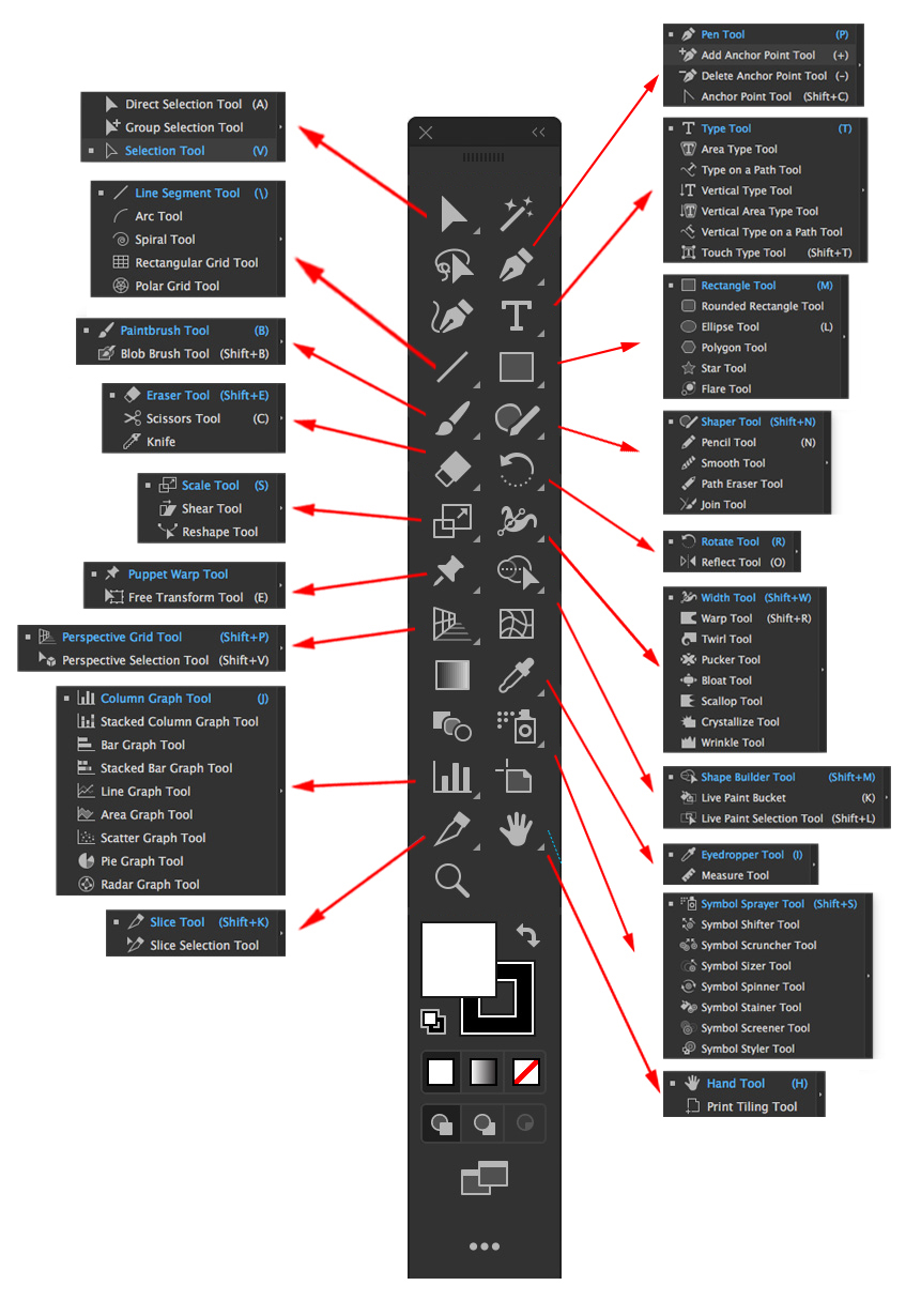 Illustrator_Tools_LIST