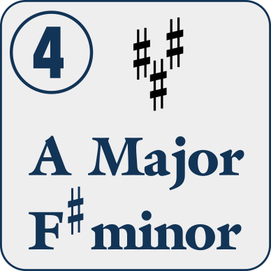 04