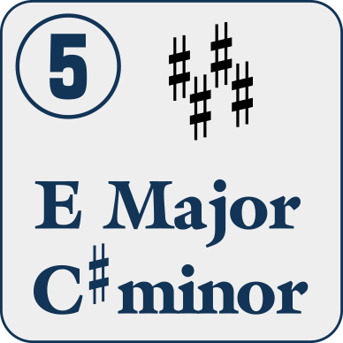 05