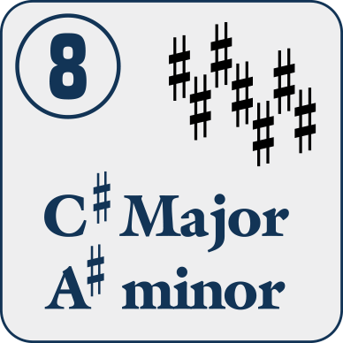 08