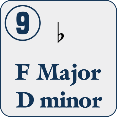 09