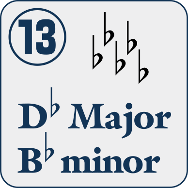 13